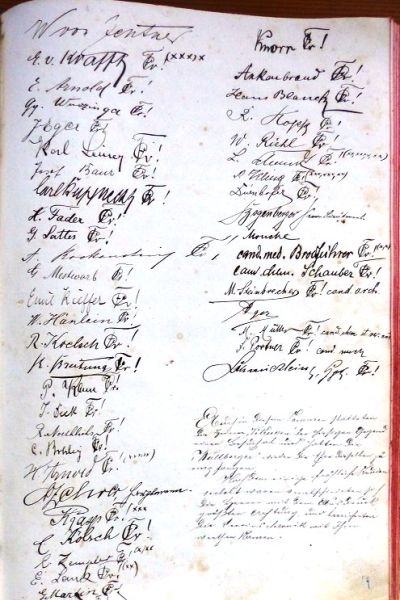 Unterschriften der Vitruven im Protokollbuch 1895